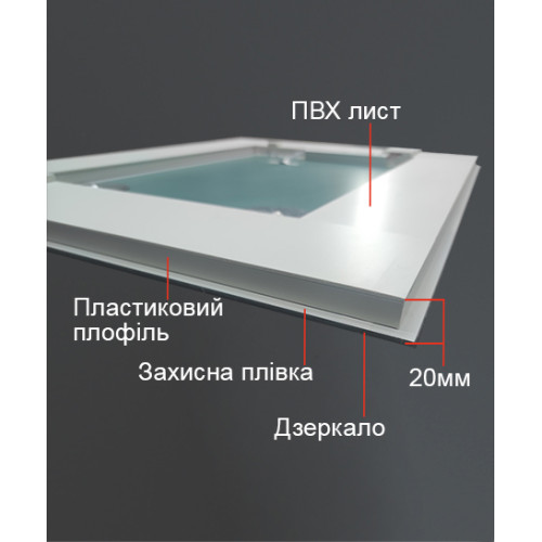 Ілюстрація MIRODEK